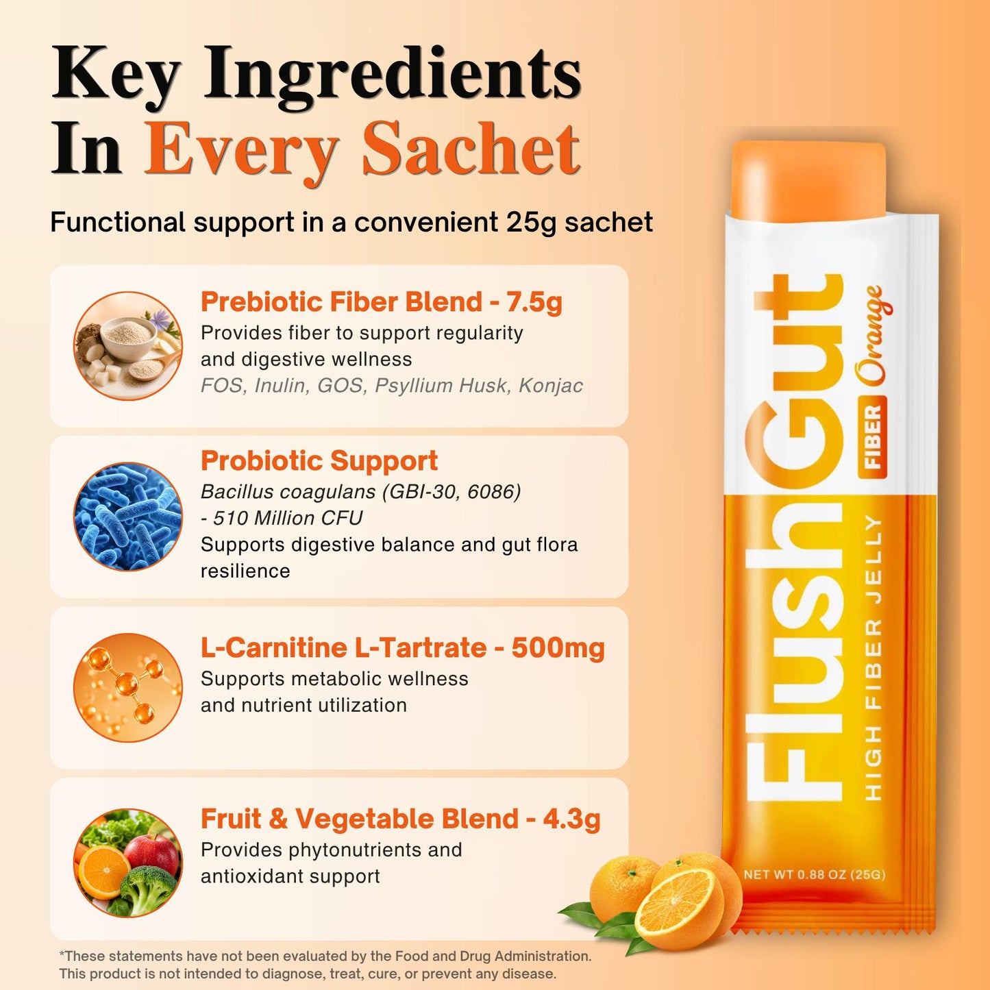 FlushGut Fiber Gummies Jelly - Orange