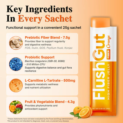 FlushGut Fiber Gummies Jelly - Orange