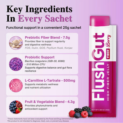 FlushGut Fiber Gummies Jelly - Berry